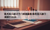 新天龙八部15个门派谁最强:新天龙八部门派排行2020